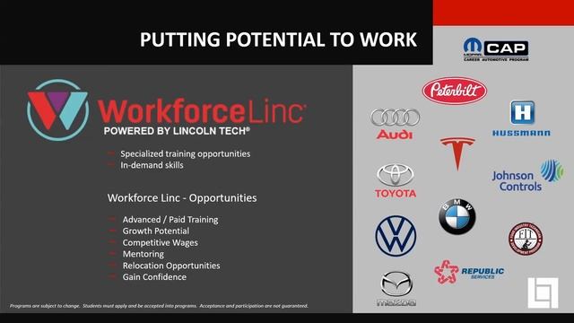 Back to School with Lincoln Tech and their Skilled Trades Programs смотреть онлайн