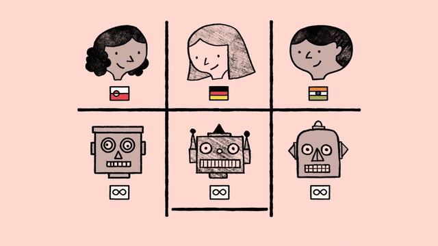 Lokalise + HubSpot: A better way to grow in any language смотреть онлайн