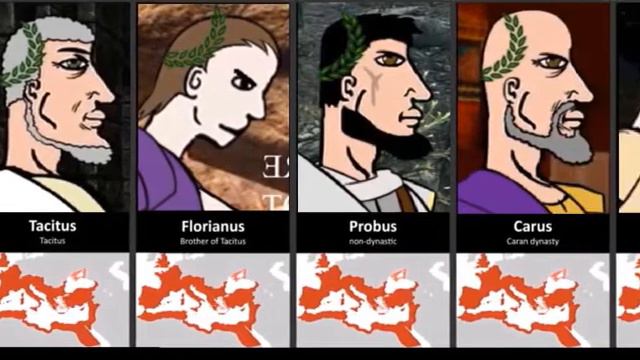 Unbiased History: Roman Emperors Timeline