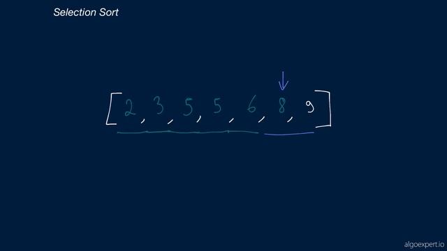24. Easy Algorithms. Selection Sort смотреть онлайн