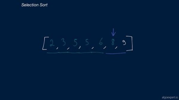 24. Easy Algorithms. Selection Sort
