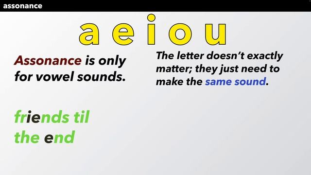 What is Assonance? ? Literary Device Guide ✍️ English Writing Lesson смотреть онлайн