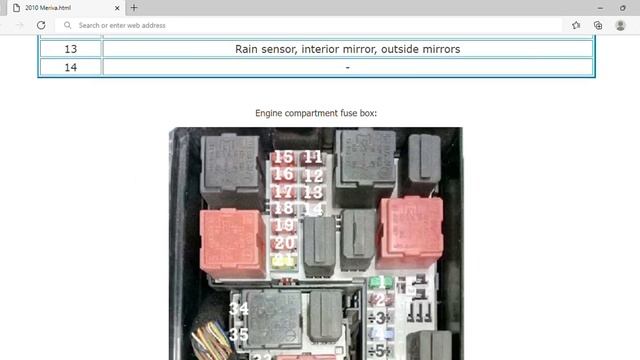 2010 Opel Meriva Fuse Box Info | Fuses | Location | Diagrams | Layout смотреть онлайн