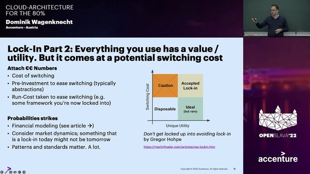 1 - CLOUD-ARCHITECTURE FOR THE 80% - DOMINIK WAGENKNECHT - ACCENTURE смотреть онлайн
