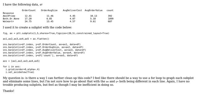 Cleaning up code with plt.subplots in python смотреть онлайн