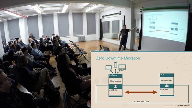 How to Easily Go Hybrid Cloud ?️ with Apache Cassandra смотреть онлайн