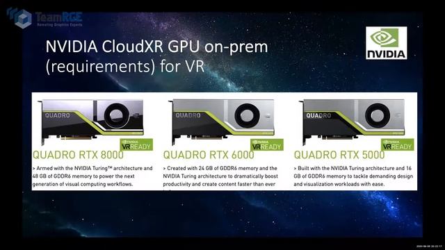 TeamRGE 2020 - 12 NVIDIA Virtual Reality and EUC смотреть онлайн