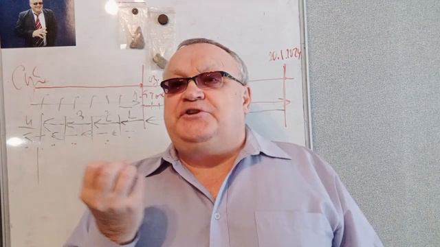 Что такое Гео-палео-феноменология? Техника Здановича. смотреть онлайн