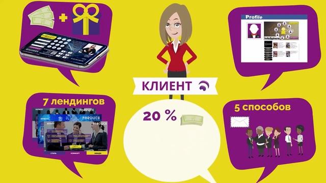 IT ВИЗИТКА ДВАДЦАТЬ ПЕРВЫЙ ВЕК! PRODUCE IT COM смотреть онлайн