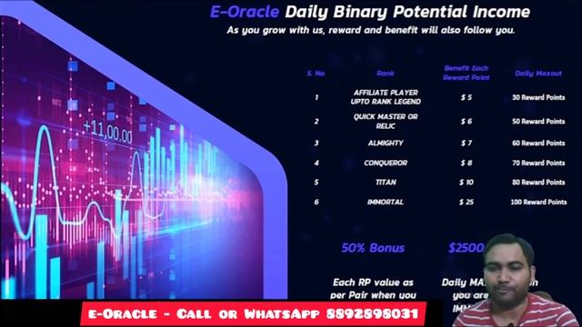 e oracle vs espian global hindi plan presentation any further details contact on WhatsApp 889289803 смотреть онлайн