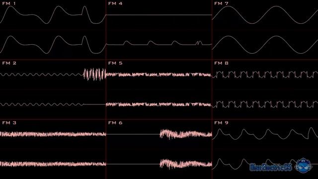 Kill Switch [Chiptune Original] [DOS Adlib OPL3/YMF262] {OPL2 Waveforms Only} смотреть онлайн