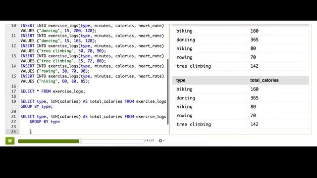 Restricting grouped results with HAVING | Computer Programming | Khan Academy смотреть онлайн