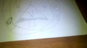 Как вызвать Билла шифра