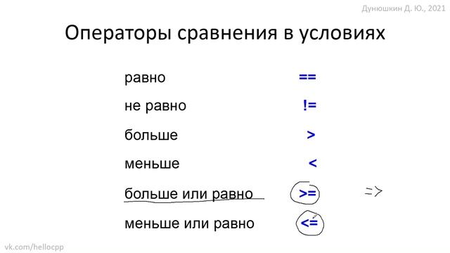 Лекция "Условные конструкции в языке С++" (часть 1) смотреть онлайн