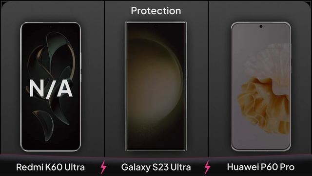 Redmi K60 Ultra vs Galaxy S23 Ultra vs Huawei P60 Pro | Mobile Nerd смотреть онлайн