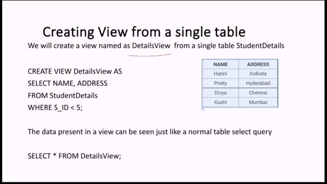 DBMS/VIEWS IN SQL/#psc #kpsc #programmer #syllabus смотреть онлайн