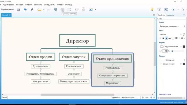 Интеллект-карта. Структура организации. смотреть онлайн