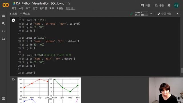 [Python][matplotlib-06] subplot의 사용 | 한 개 figure에 여러 axis 사용 смотреть онлайн