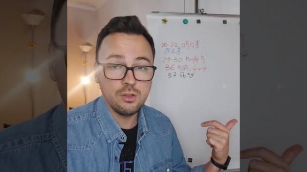 ВОЗРАСТНОЙ КРИЗИС - АСТРОЛОГИЯ И СПОСОБЫ ПРОХОЖДЕНИЯ.mp4