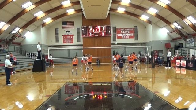 #2 Payton Trimm- OPP COS Volleyball смотреть онлайн