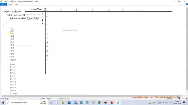 multiplication table in java using for loop program смотреть онлайн