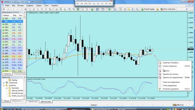 Аналитика прогноз пара GBP/USD 11.07.2016. смотреть онлайн