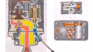 ЭПК - 150И . ТОРМОЖЕНИЕ