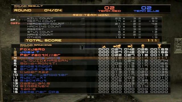 Metal Gear Online - tdm 16.aug.08_3 hewhodares.com смотреть онлайн