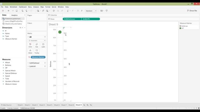 Intro to Tableau 10 - Using dual axis (M6) смотреть онлайн