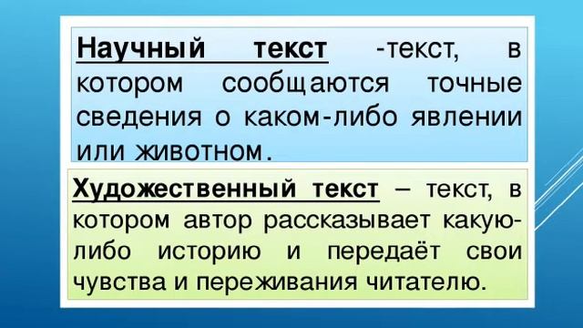 Русский язык 4 кл/4 четверть/4неделя /2 урок смотреть онлайн
