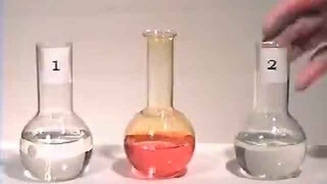 хромат и бихромат ионы = влияние кислотности среды на равновесие﻿ смотреть онлайн