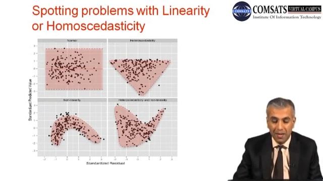 Additivity and Linearity MGT560 LECTURE 15 смотреть онлайн