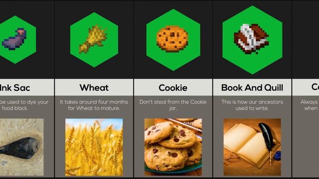 Comparison: Minecraft Items In Real Life смотреть онлайн