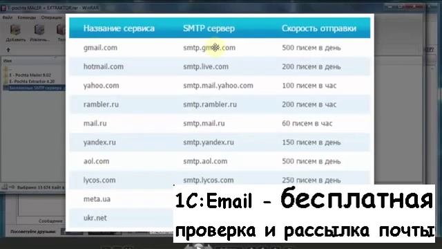 Epochta Mailer Настройка бесплатных SMTP серверах Часть 1