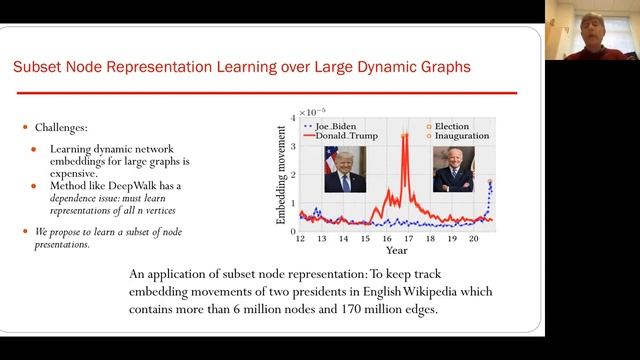Steve Skiena | Word and Graph Embeddings for Machine Learning смотреть онлайн