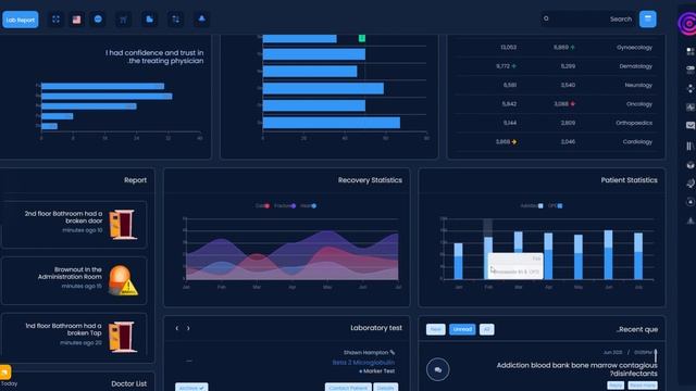 CRMi – Bootstrap 5 Admin Templates With Bootstrap UI Kit смотреть онлайн