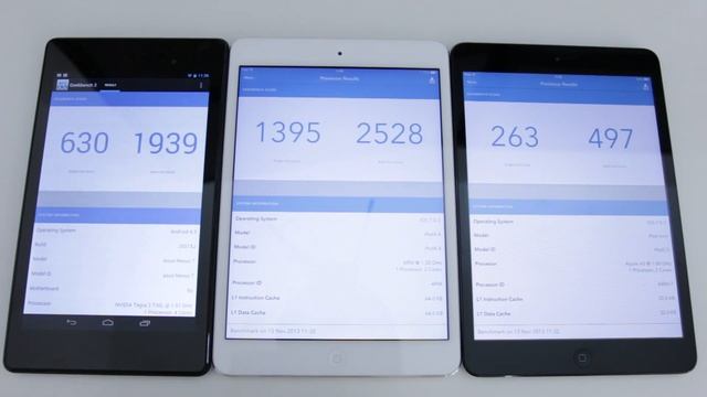 iPad Mini 2 vs iPad Mini 1 vs Nexus 7 Performance Comparison смотреть онлайн