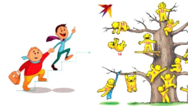 Тест на определение самооценки ребенка! смотреть онлайн