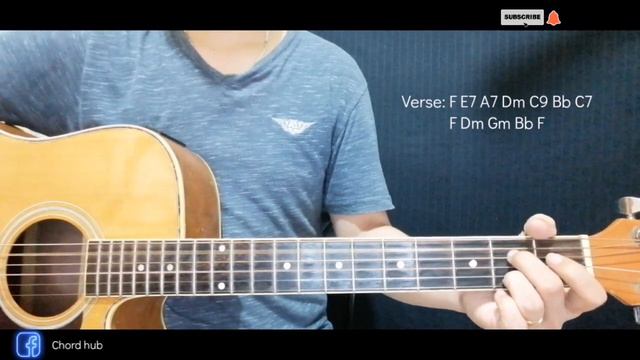 The Beatles - Yesterday Guitar Chords Tutorial + Lesson for Beginners / Experts смотреть онлайн