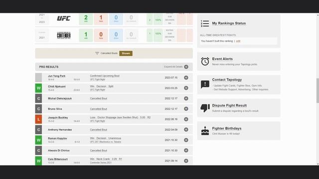 UFC Fight Night Альберт Дураев - Юн Ёнг Парк прогноз