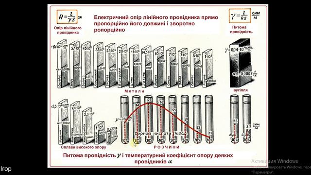 Лінія передачі постійноо струму смотреть онлайн
