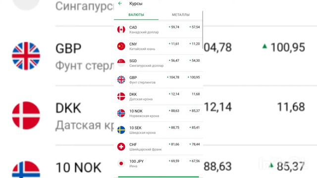 Доллар курси бугун. Россия ва Ўзбекистонда/Dollor kursi bugun. Rossiya va O'zbekistonda. смотреть онлайн