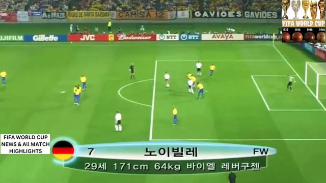 who won the 2002 fifa world cup - 2002 FIFA World Cup Korea/Japan - Germany 0-2 Brazil Final Match смотреть онлайн