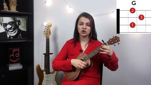 Как играть песню на укулеле Vance Joy - Riptide смотреть онлайн