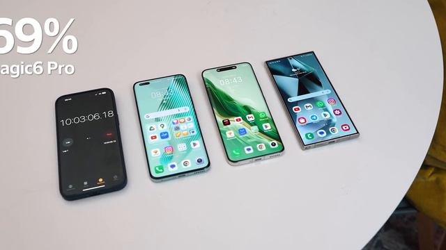HONOR Magic 6 Pro Unboxing & Impressions - Can it Beat the S24 Ultra!? смотреть онлайн