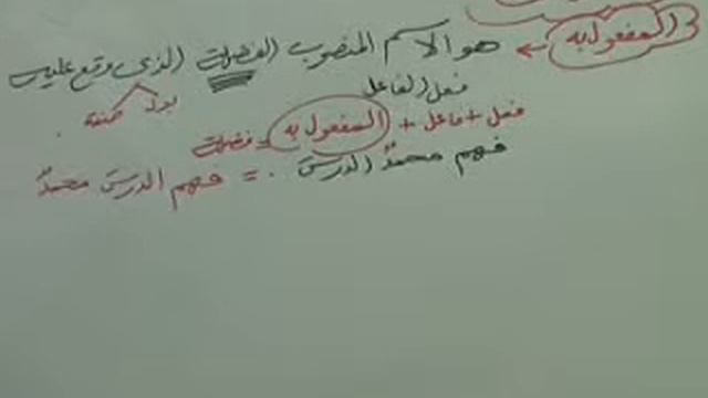 الآجرومية. محمد النجار. مركز الإصباح. الدرس ٥ - Аджрумия. Мухаммад Наджар. Марказ Исбах. Урок 5 смотреть онлайн