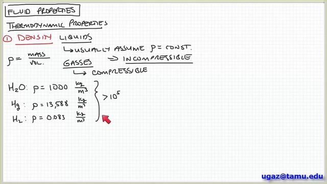 What is a Fluid? - Lecture 1.1 - Chemical Engineering Fluid Mechanics смотреть онлайн