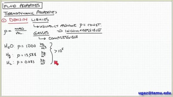 What is a Fluid? - Lecture 1.1 - Chemical Engineering Fluid Mechanics