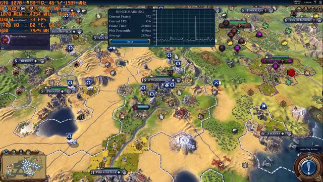 MSI GE73VR GTX 1070 Sid Meier's Civilization VI Benchmark смотреть онлайн