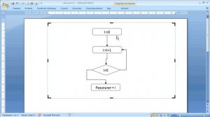 как ... нарисовать блок-схему в WORD, EXCEL, POWER POINT, VISIO
